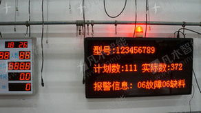 佛山市中淵科技LED電子顯示屏產(chǎn)品概覽